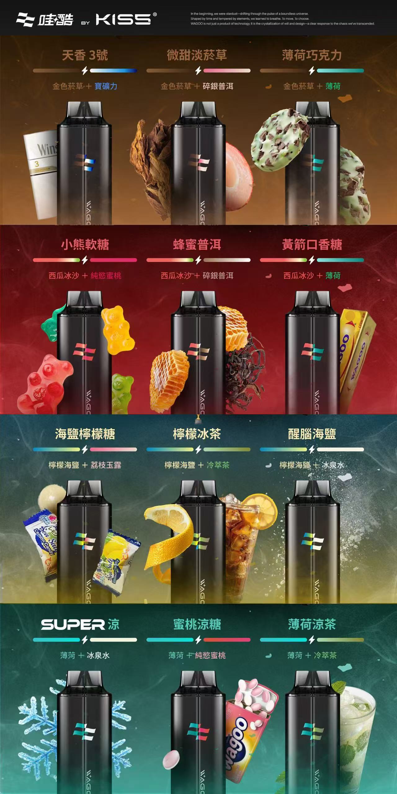 哇酷6500口拋棄式 (KIS高端子品牌)-新品上市