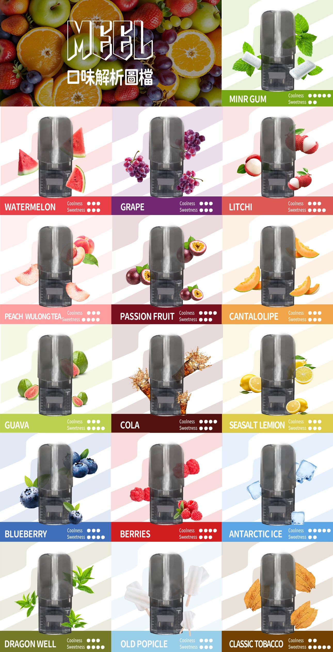 限時活動-【MEEL煙彈】 meel一代煙彈買5盒送一隻普通meel主機 通用sp2s/ilia等一代主機