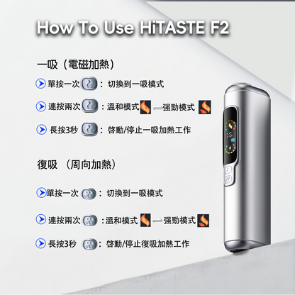 HITASTE F2 加熱煙主機 T牌煙彈適用