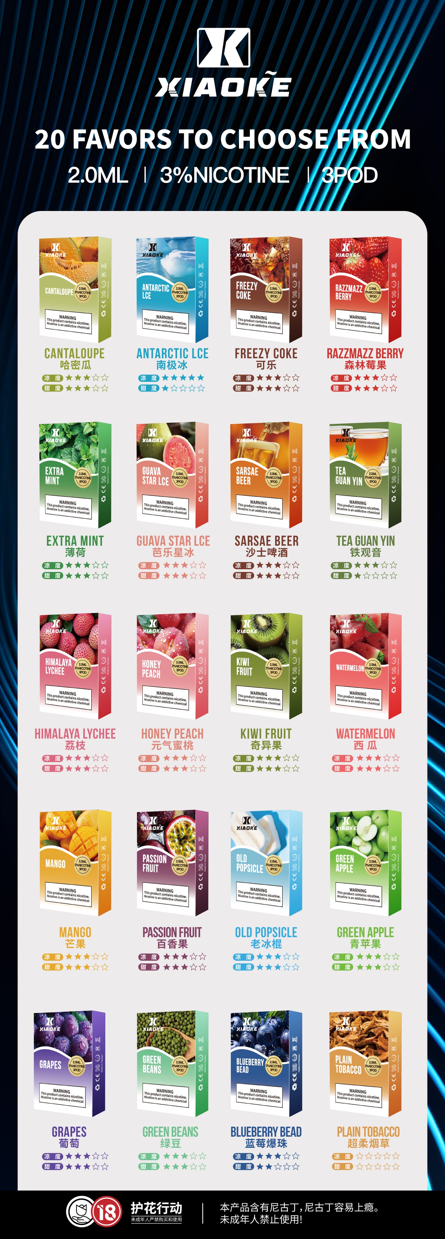 Xiaoke 枭客一代煙彈/通用SP2S RELX 等一代主機