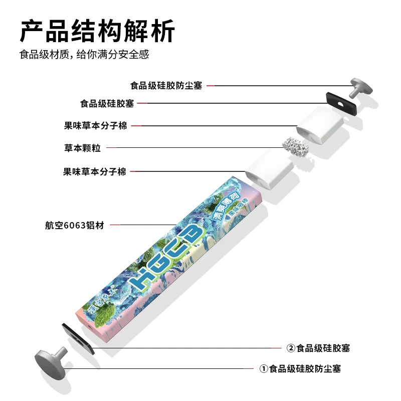漢宮草本果味吸棒替代神器-台灣現貨